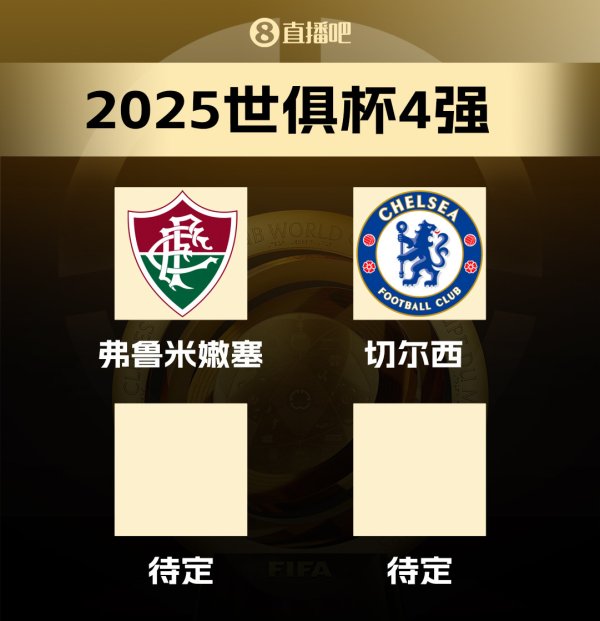 Bán kết Câu lạc bộ World Cup: 